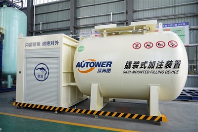 Teie parem valik teisaldatava tankla jaoks -- Plahvatuskindel barjääri libise...